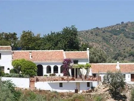 Casa Del Molinero *