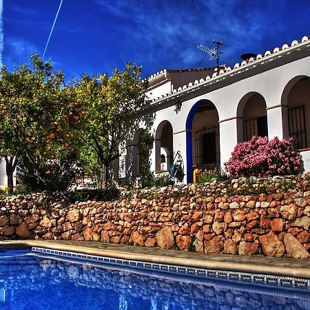 Casa Del Molinero